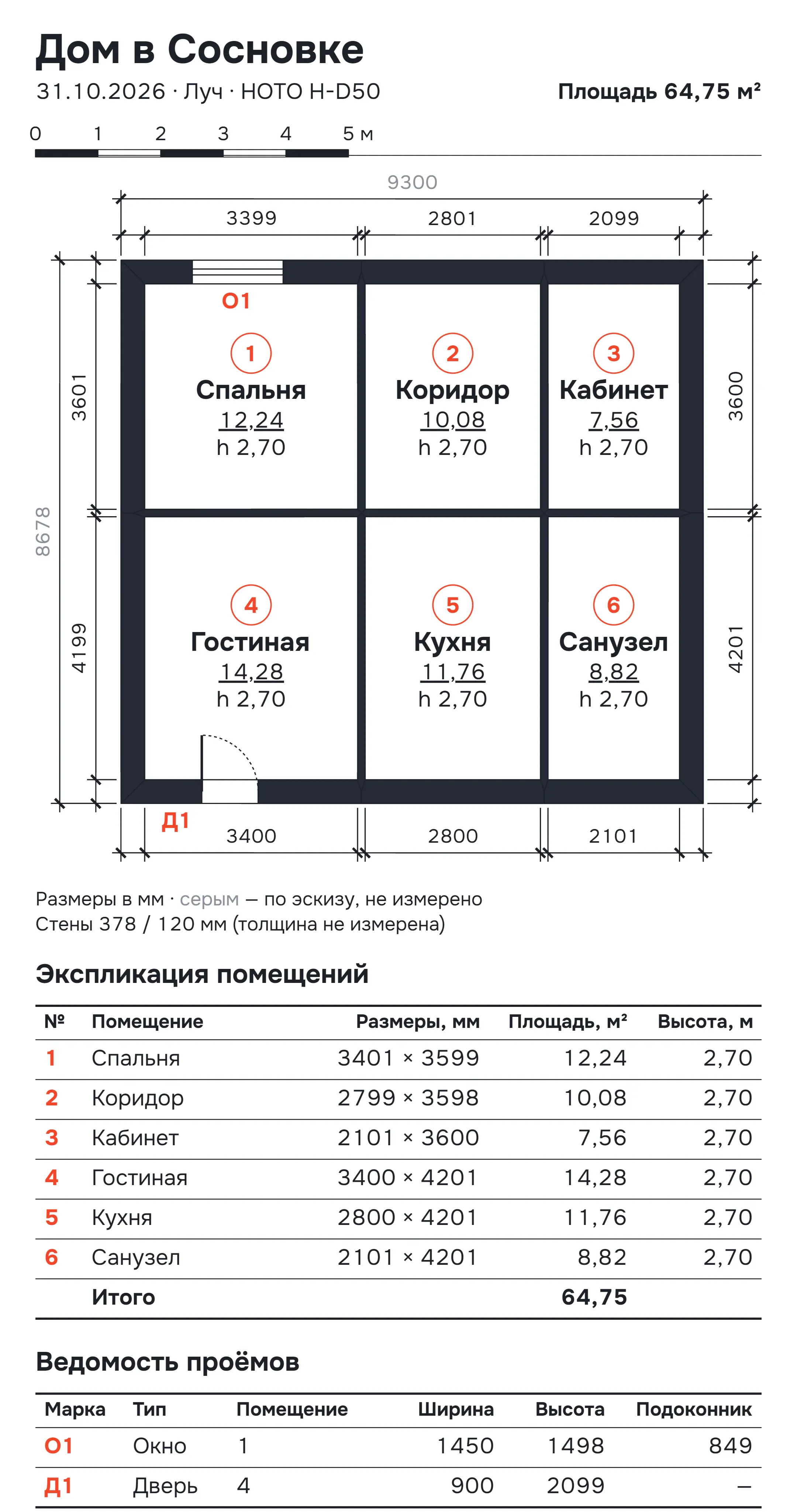 Обмерный план дома: размеры цепочками снаружи, марки помещений, экспликация и ведомость проёмов