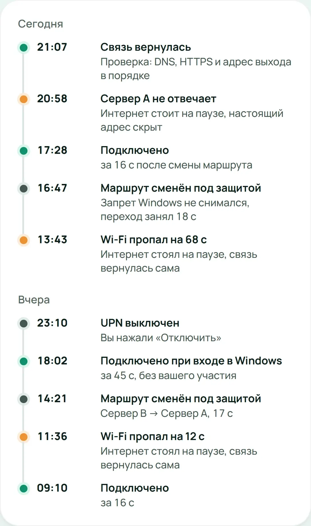 Журнал: события по дням обычным языком, паузы, подключения, смены маршрута