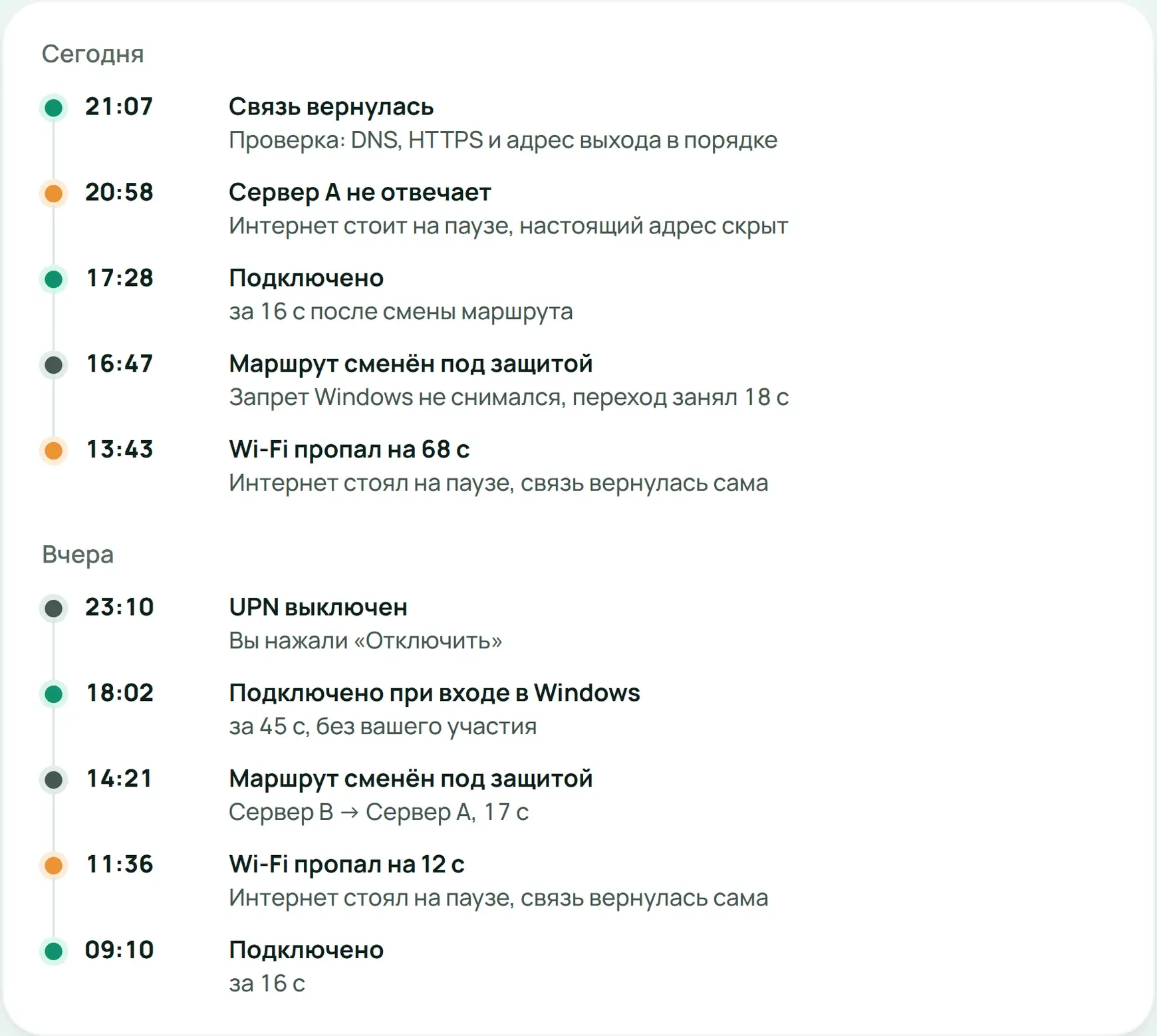 Журнал: события по дням обычным языком, паузы, подключения, смены маршрута