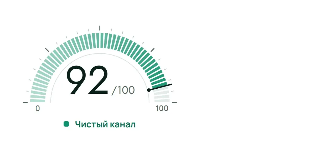 Шкала качества 92 из 100 из первого макета