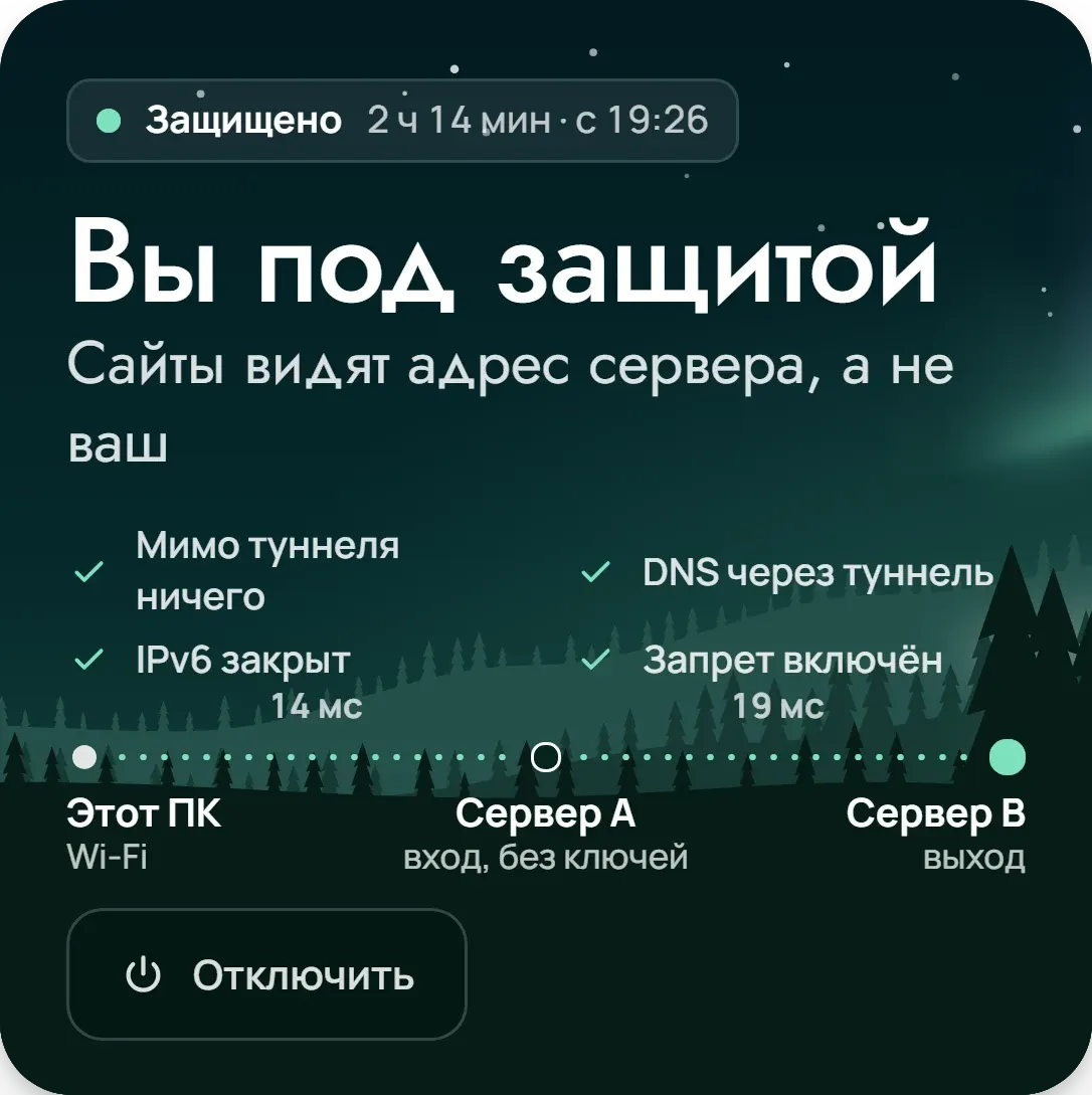 Главная UPN: состояние «Вы под защитой», сцена с северным сиянием, сессия, скорость, журнал