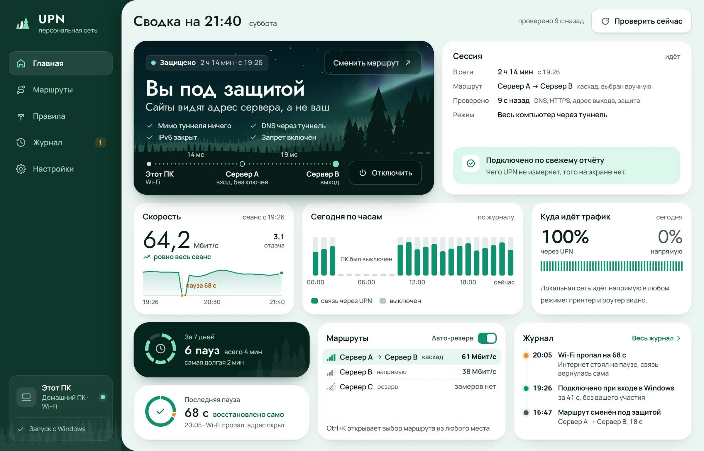 Главная UPN: состояние «Вы под защитой», сцена с северным сиянием, сессия, скорость, журнал